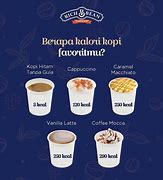 Berapa Kalori Kopi Pahit Tanpa Gula