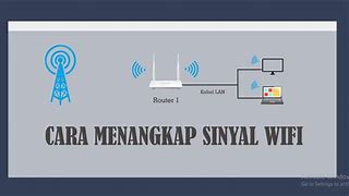 Cara Menggunakan Wifi Rumah Jarak Jauh